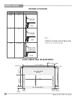 Предварительный просмотр 16 страницы Regency Horizon HZ30E-LP1 Owners & Installation Manual