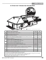 Предварительный просмотр 17 страницы Regency Horizon HZ30E-LP1 Owners & Installation Manual