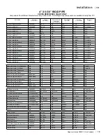 Preview for 19 page of Regency Horizon HZ30E Owners & Installation Manual