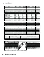 Preview for 20 page of Regency Horizon HZ30E Owners & Installation Manual