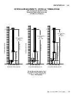 Preview for 29 page of Regency Horizon HZ30E Owners & Installation Manual