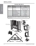 Предварительный просмотр 13 страницы Regency Horizon HZ42 Owners & Installation Manual