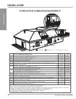 Предварительный просмотр 17 страницы Regency Horizon HZ42 Owners & Installation Manual