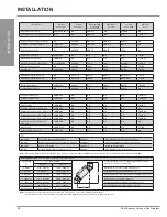 Предварительный просмотр 19 страницы Regency Horizon HZ42 Owners & Installation Manual