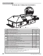 Preview for 18 page of Regency Horizon HZ42E-LP Owners & Installation Manual