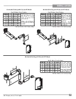 Preview for 25 page of Regency Horizon HZ42E-LP Owners & Installation Manual