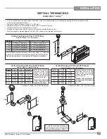 Preview for 29 page of Regency Horizon HZ42E-LP Owners & Installation Manual