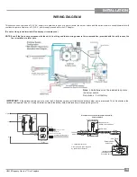 Preview for 35 page of Regency Horizon HZ42E-LP Owners & Installation Manual