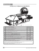 Preview for 18 page of Regency Horizon HZ42STEPV Owners & Installation Manual