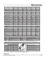 Preview for 27 page of Regency Horizon HZ42STEPV Owners & Installation Manual