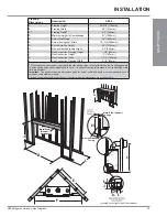 Preview for 14 page of Regency Horizon HZ54 Owners & Installation Manual