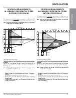 Preview for 22 page of Regency Horizon HZ54 Owners & Installation Manual