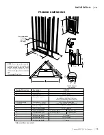 Предварительный просмотр 15 страницы Regency HZ33CE-LP10 Owners & Installation Manual