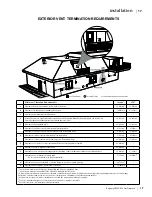 Предварительный просмотр 17 страницы Regency HZ33CE-LP10 Owners & Installation Manual