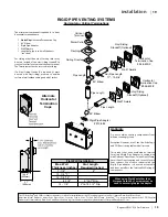 Предварительный просмотр 19 страницы Regency HZ33CE-LP10 Owners & Installation Manual