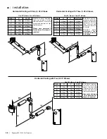 Предварительный просмотр 26 страницы Regency HZ33CE-LP10 Owners & Installation Manual