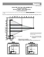 Предварительный просмотр 7 страницы Regency HZ33CE User Manual