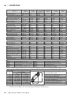 Preview for 24 page of Regency HZ42STE Owners & Installation Manual