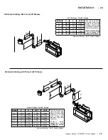 Preview for 29 page of Regency HZ42STE Owners & Installation Manual