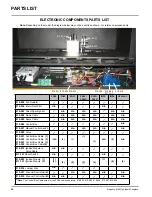 Предварительный просмотр 28 страницы Regency IG34 Owners & Installation