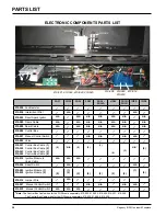 Предварительный просмотр 28 страницы Regency IG35-LPG Owners & Installation Manual