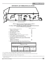 Предварительный просмотр 13 страницы Regency IP28-LPG Owners & Installation Manual