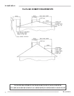 Предварительный просмотр 14 страницы Regency L850B Owners & Installation