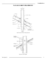 Предварительный просмотр 15 страницы Regency L850B Owners & Installation