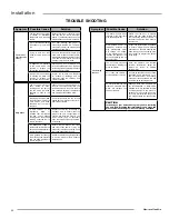 Предварительный просмотр 26 страницы Regency L850B Owners & Installation