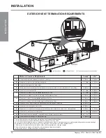 Предварительный просмотр 15 страницы Regency Liberty Gas Fireplace L676-LP1 Owners & Installation Manual