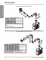 Предварительный просмотр 21 страницы Regency Liberty Gas Fireplace L676-LP1 Owners & Installation Manual