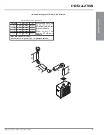 Предварительный просмотр 22 страницы Regency Liberty Gas Fireplace L676-LP1 Owners & Installation Manual