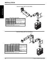 Предварительный просмотр 20 страницы Regency Liberty L676 Owners & Installation Manual