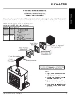 Предварительный просмотр 15 страницы Regency LIBERTY L676E-LP Owners & Installation Manual