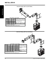 Предварительный просмотр 20 страницы Regency LIBERTY L676E-LP Owners & Installation Manual