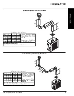 Предварительный просмотр 21 страницы Regency LIBERTY L676E-LP Owners & Installation Manual