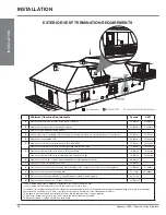 Предварительный просмотр 15 страницы Regency Liberty L900 Gas Fireplace L900-LP1 Owners & Installation Manual