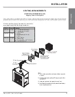 Предварительный просмотр 16 страницы Regency Liberty L900 Gas Fireplace L900-LP1 Owners & Installation Manual