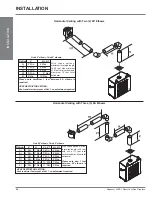 Предварительный просмотр 21 страницы Regency Liberty L900 Gas Fireplace L900-LP1 Owners & Installation Manual