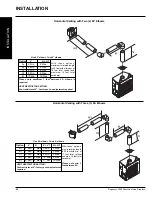 Предварительный просмотр 20 страницы Regency LIBERTY L900-LP Owners & Installation Manual