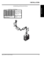 Предварительный просмотр 21 страницы Regency LIBERTY L900-LP Owners & Installation Manual