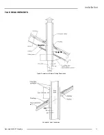 Предварительный просмотр 15 страницы Regency MANSFIELD L850B ST Owners & Installation Manual