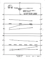 Предварительный просмотр 21 страницы Regency MCA-611 Service Manual