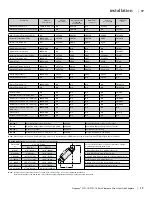 Предварительный просмотр 17 страницы Regency P121-LP10 Owners & Installation Manual