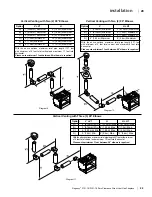 Предварительный просмотр 23 страницы Regency P121-LP10 Owners & Installation Manual