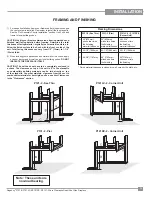 Предварительный просмотр 13 страницы Regency P121-LP2 Owners & Installation Manual