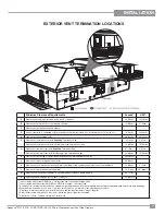 Предварительный просмотр 15 страницы Regency P121-LP2 Owners & Installation Manual