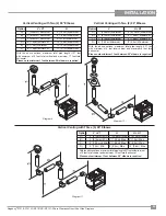 Предварительный просмотр 23 страницы Regency P121-LP2 Owners & Installation Manual