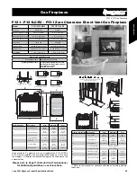 Regency P121-LP2 Specifications preview