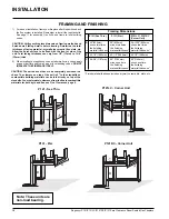 Предварительный просмотр 10 страницы Regency P121-LPG Owners & Installation Manual